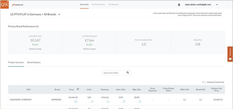 Image of the before version of the product