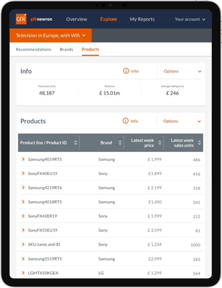 Image of an ipad displaying the product